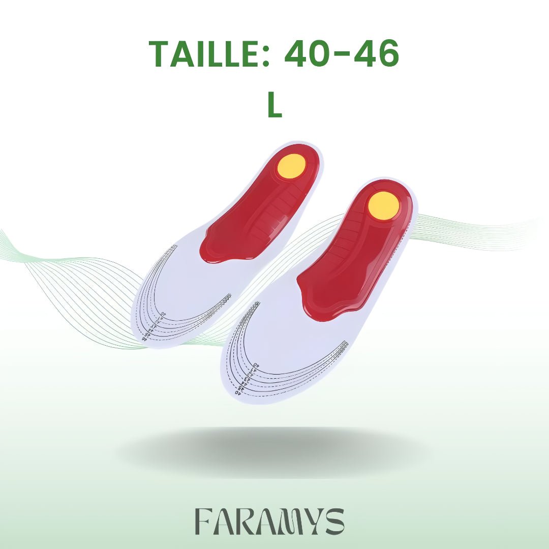 Semy™ - Vivre sans douleur et profiter de chaque pas - Faramys -