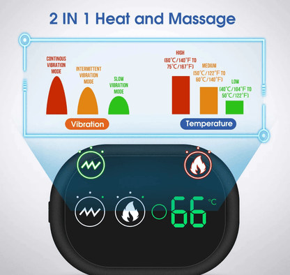 Epauly - Support d'Épaule Médical Intégré : Chaleur, Massage, Guérison - Faramys - 