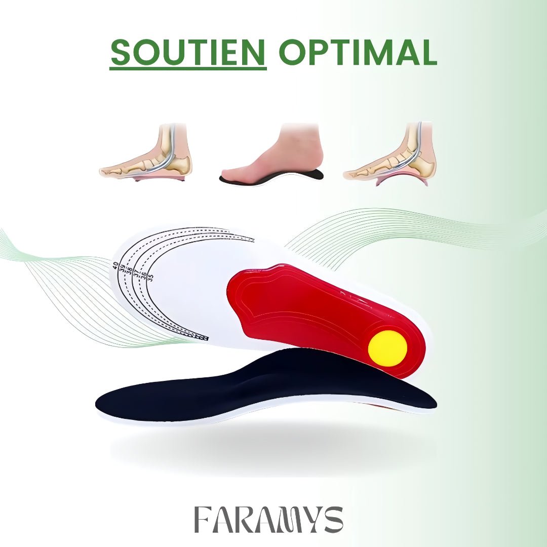 Semy™ - Vivre sans douleur et profiter de chaque pas - Faramys - 