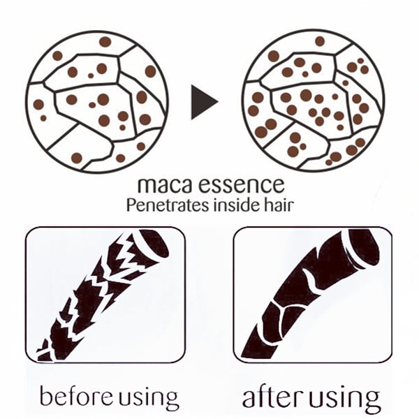Shiny™ - Masque capillaire cheveux en 5 secondes - Faramys - 
